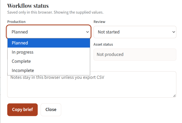 Content workflow with production and review selectors, asset status, a notes field, and a Copy brief button. The example states that updates and notes are saved in the current browser.